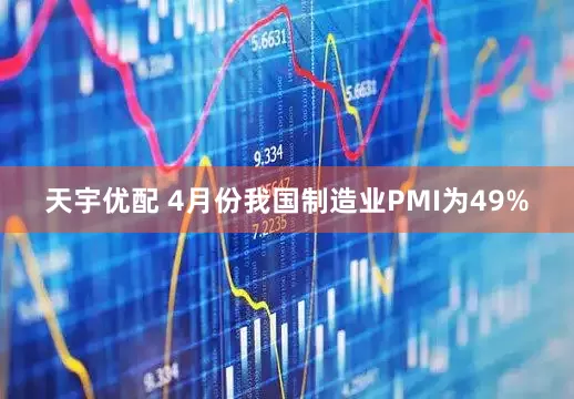 天宇优配 4月份我国制造业PMI为49%