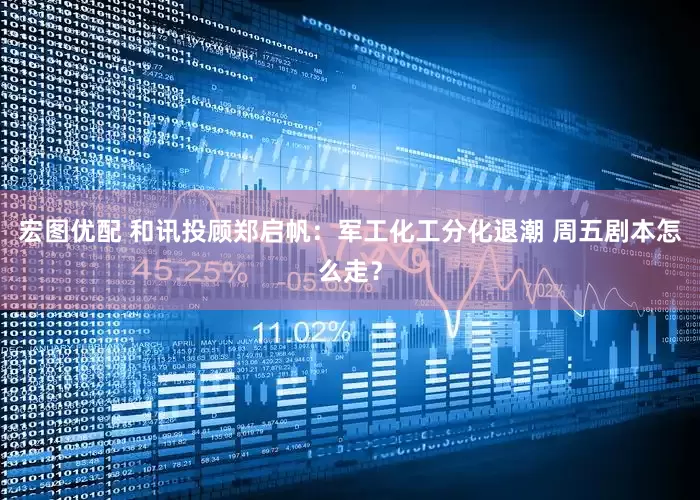宏图优配 和讯投顾郑启帆：军工化工分化退潮 周五剧本怎么走？