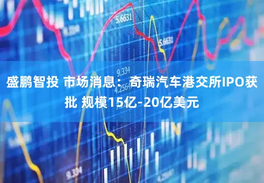 盛鹏智投 市场消息：奇瑞汽车港交所IPO获批 规模15亿-20亿美元