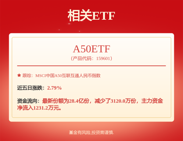 牛道配资 逾百家机构扎堆调研2股